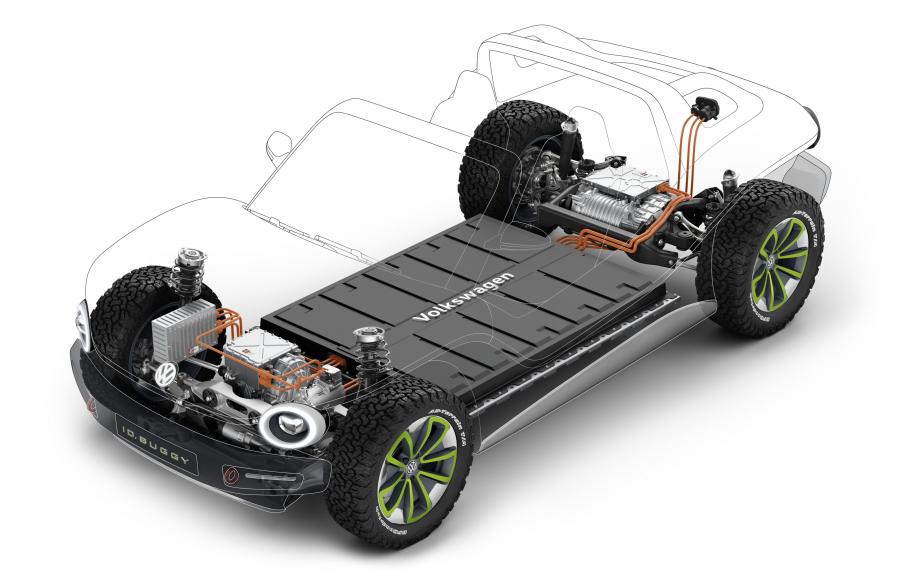 Схема Volkswagen I.D. Buggy 2019 года  (фото 27 из 60)